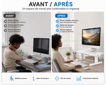 Support ecran avant et apres difference