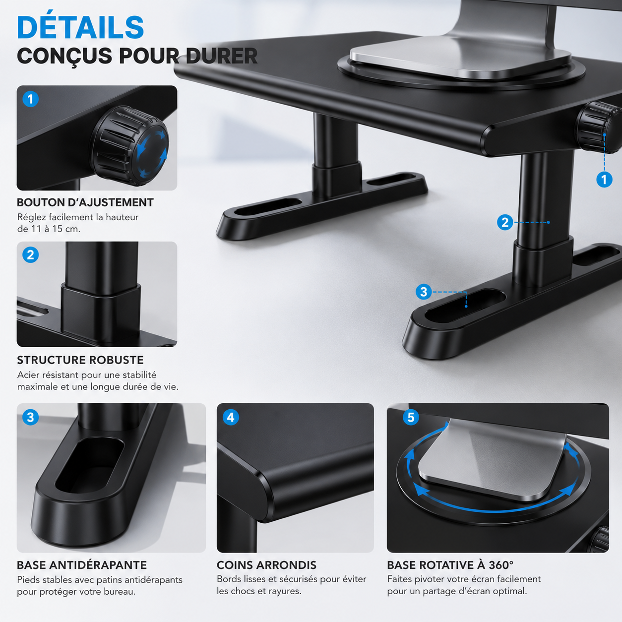 Support ecran detail