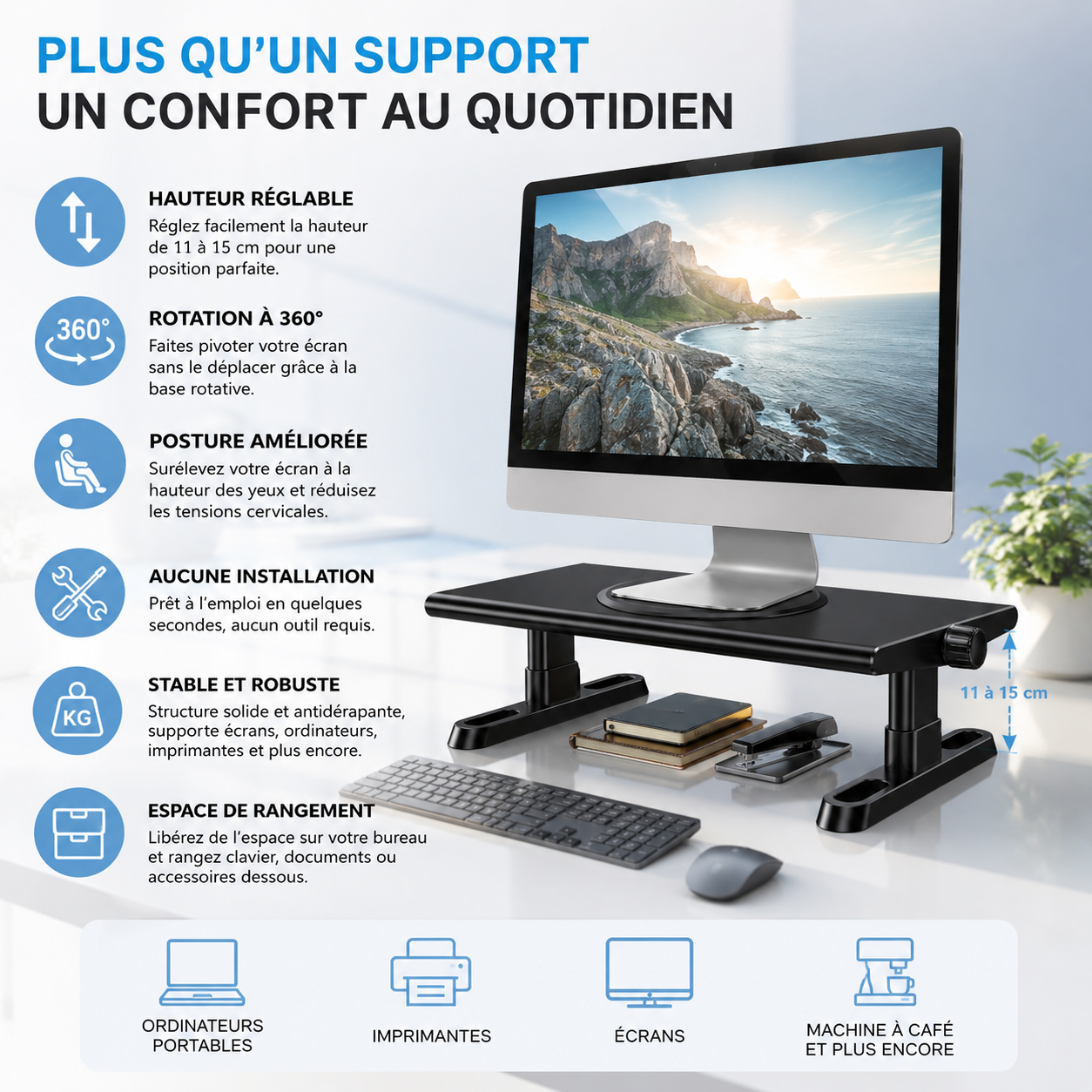Support ecran et benefices