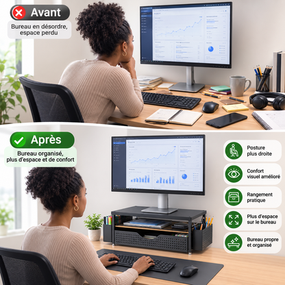support ordinateur avant après