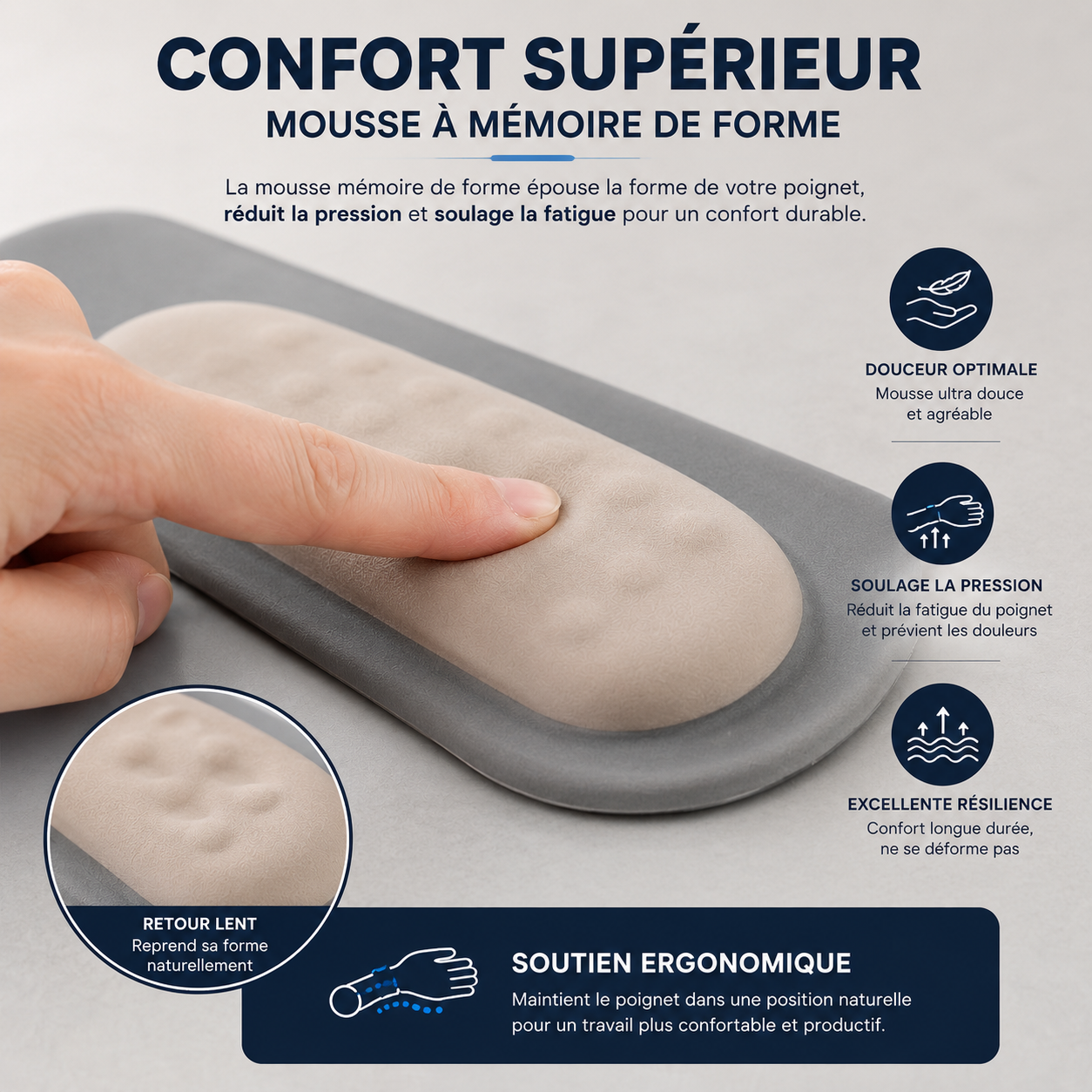 tapis de souris ergonomique confort