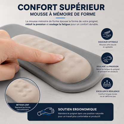 tapis de souris ergonomique confort